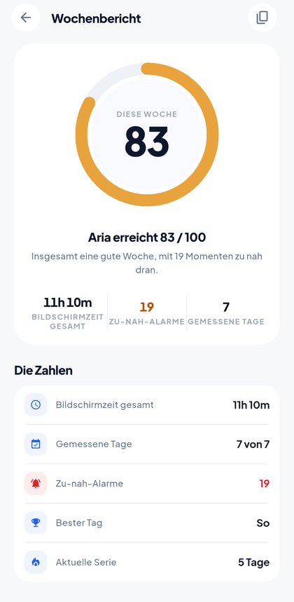 Wochenbericht