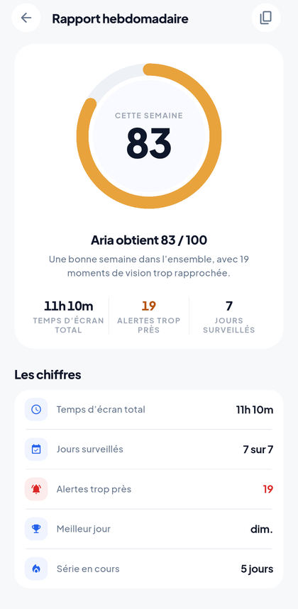 Rapport hebdomadaire