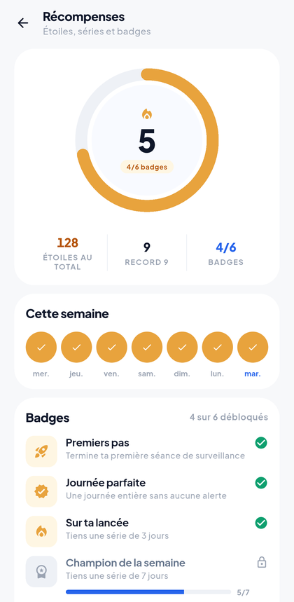 Étoiles et badges