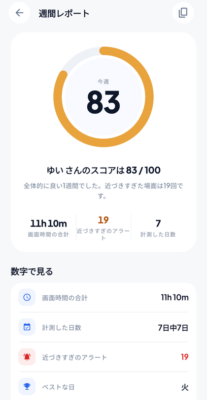 週間レポート