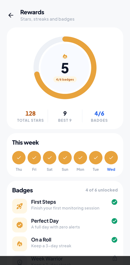 Stars and badges